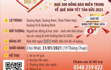 Mạng lưới Tình Nguyện Quốc Gia Khu vực Miền Nam